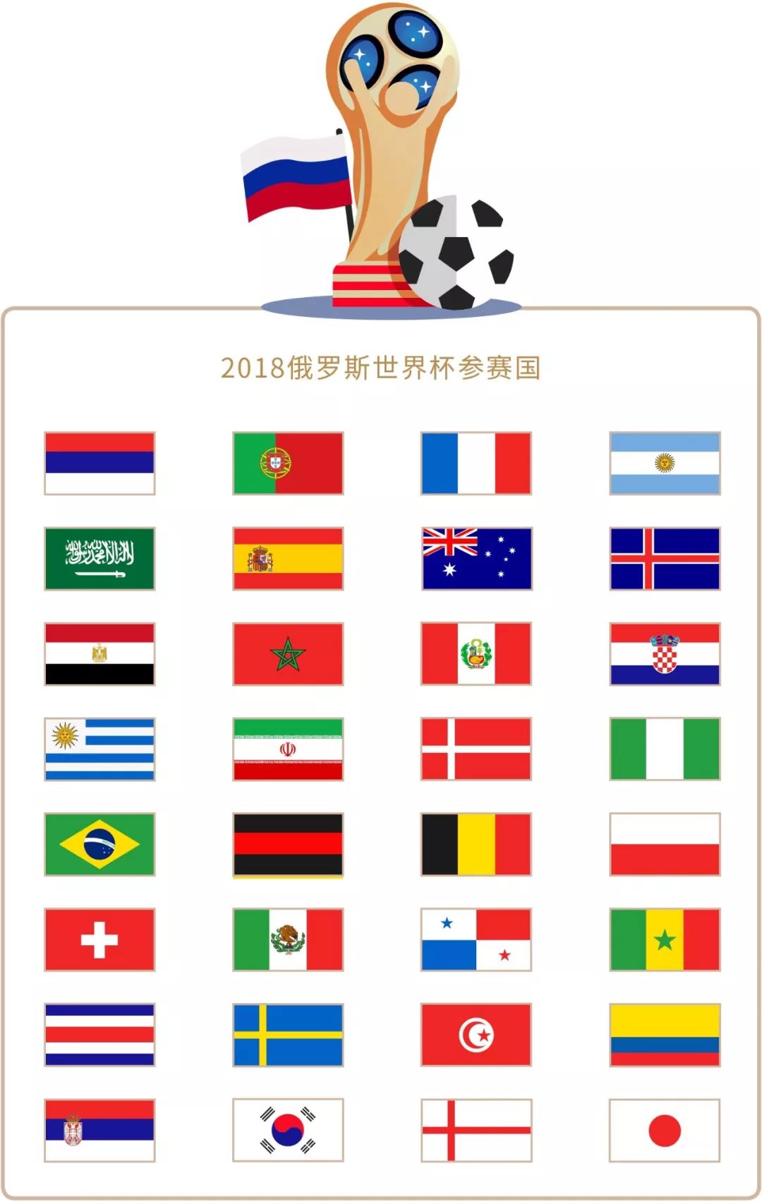 策略不来梅