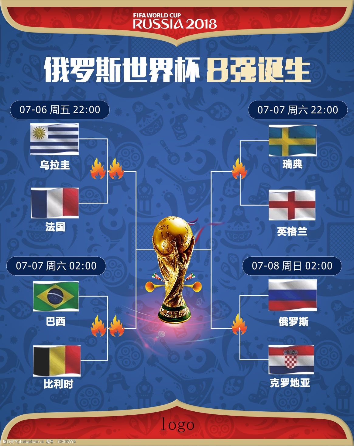 是最大的